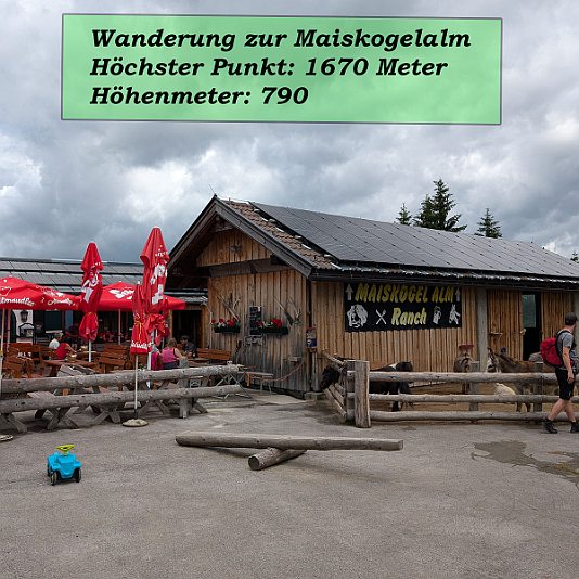 Überschrift Maiskogel